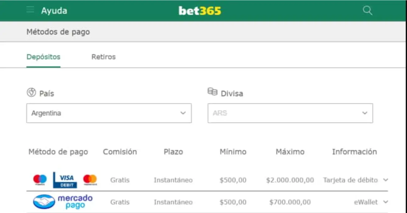 Usa Mercado Pago en los mejores casinos bet365