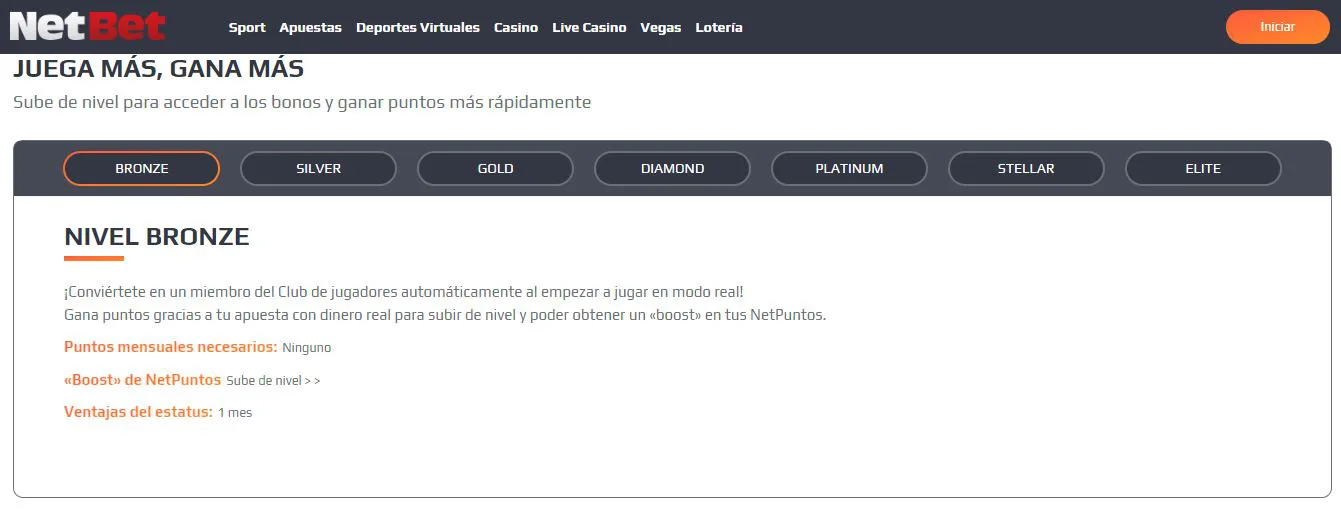 Conoce el programa VIP de NetBet Programa VIP